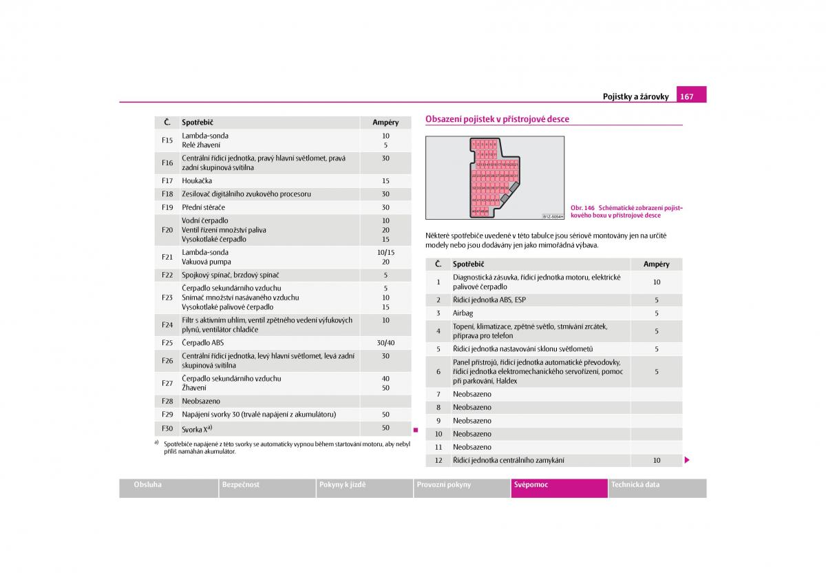 Skoda Octavia II 2 navod k obsludze / page 168