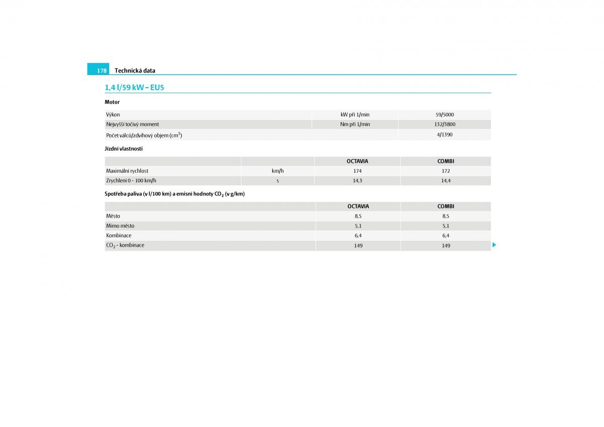 Skoda Octavia II 2 navod k obsludze / page 179