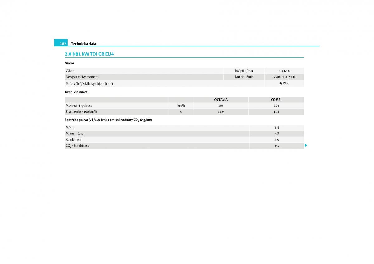 Skoda Octavia II 2 navod k obsludze / page 183