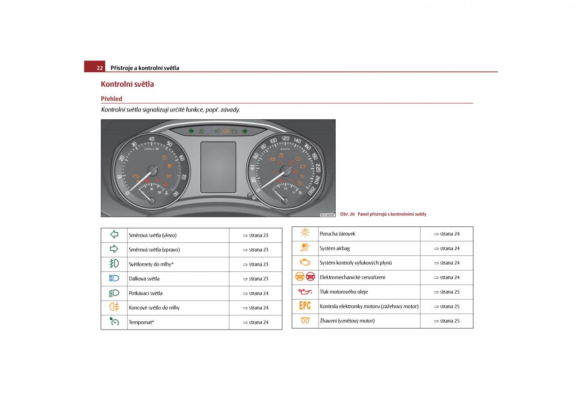 Skoda Octavia II 2 navod k obsludze / page 23