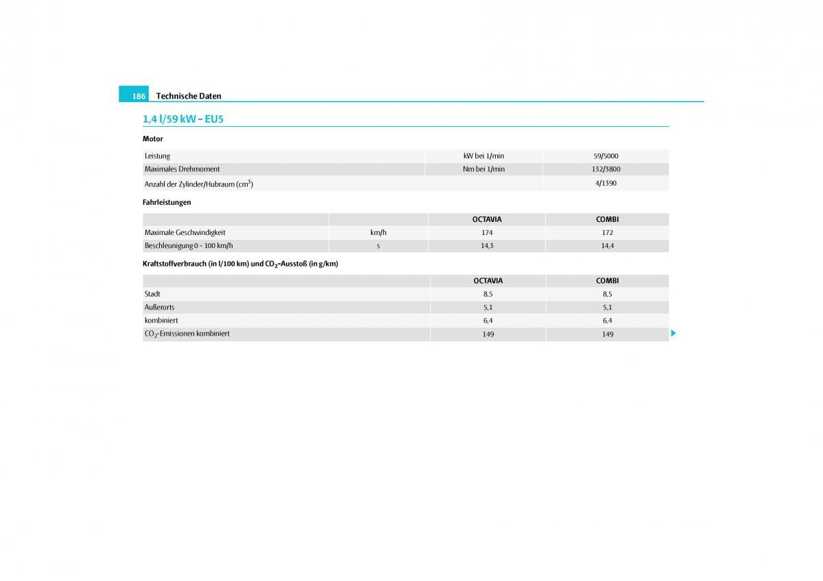 Skoda Octavia II 2 Handbuch / page 187