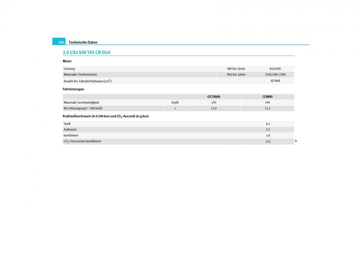 Skoda Octavia II 2 Handbuch / page 191