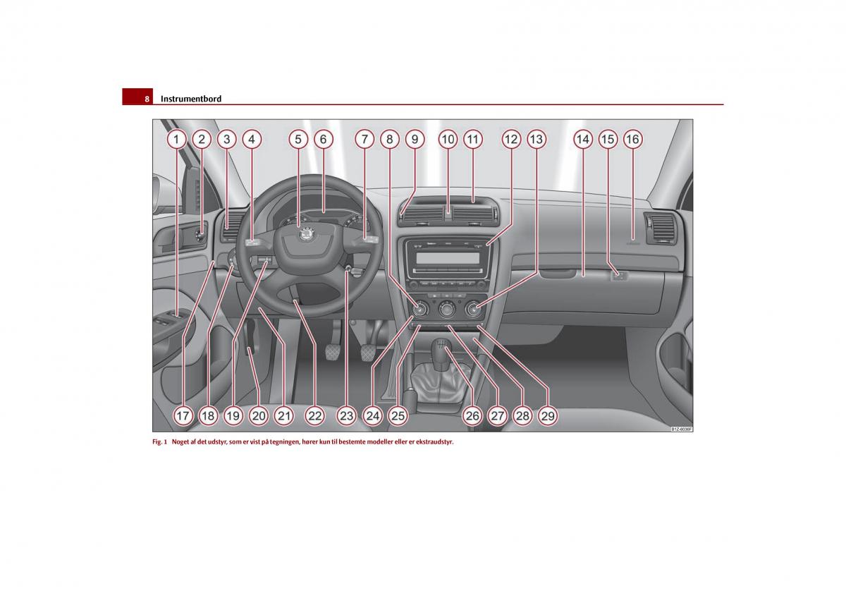 Skoda Octavia II 2 Bilens instruktionsbog / page 9