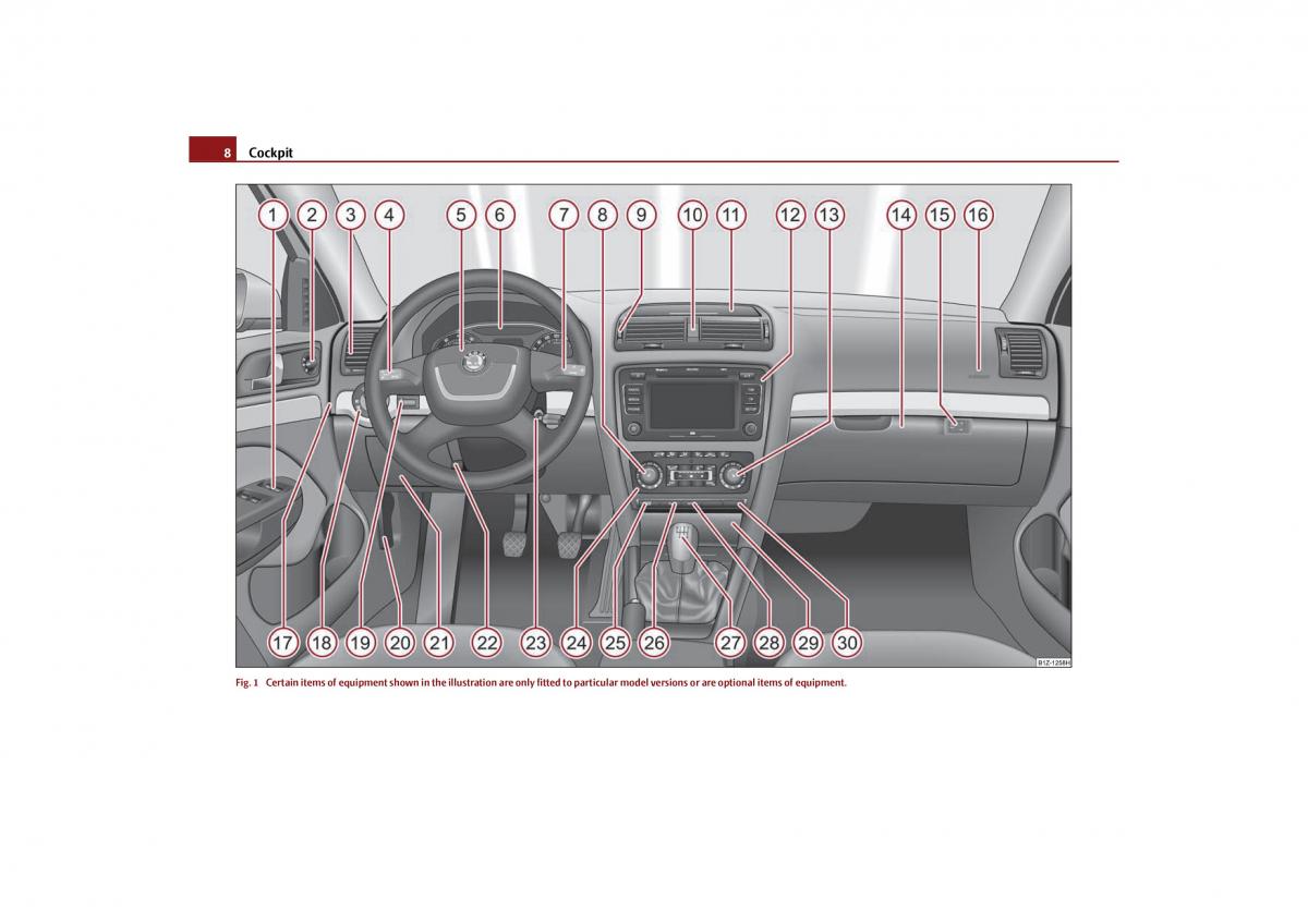 Skoda Octavia II 2 owners manual / page 9