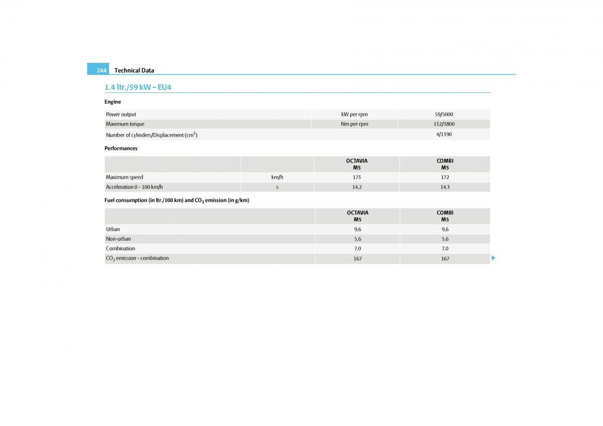 Skoda Octavia II 2 owners manual / page 245