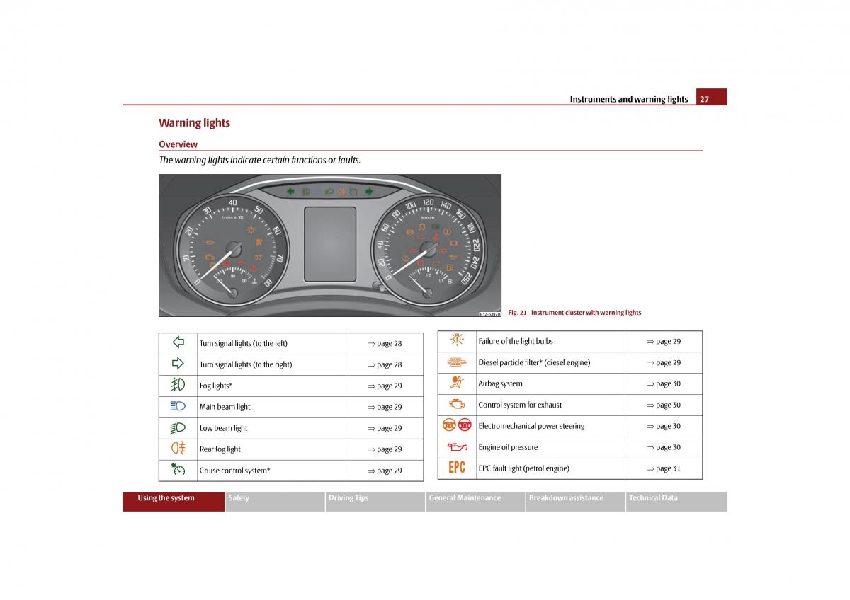 Skoda Octavia II 2 owners manual / page 28