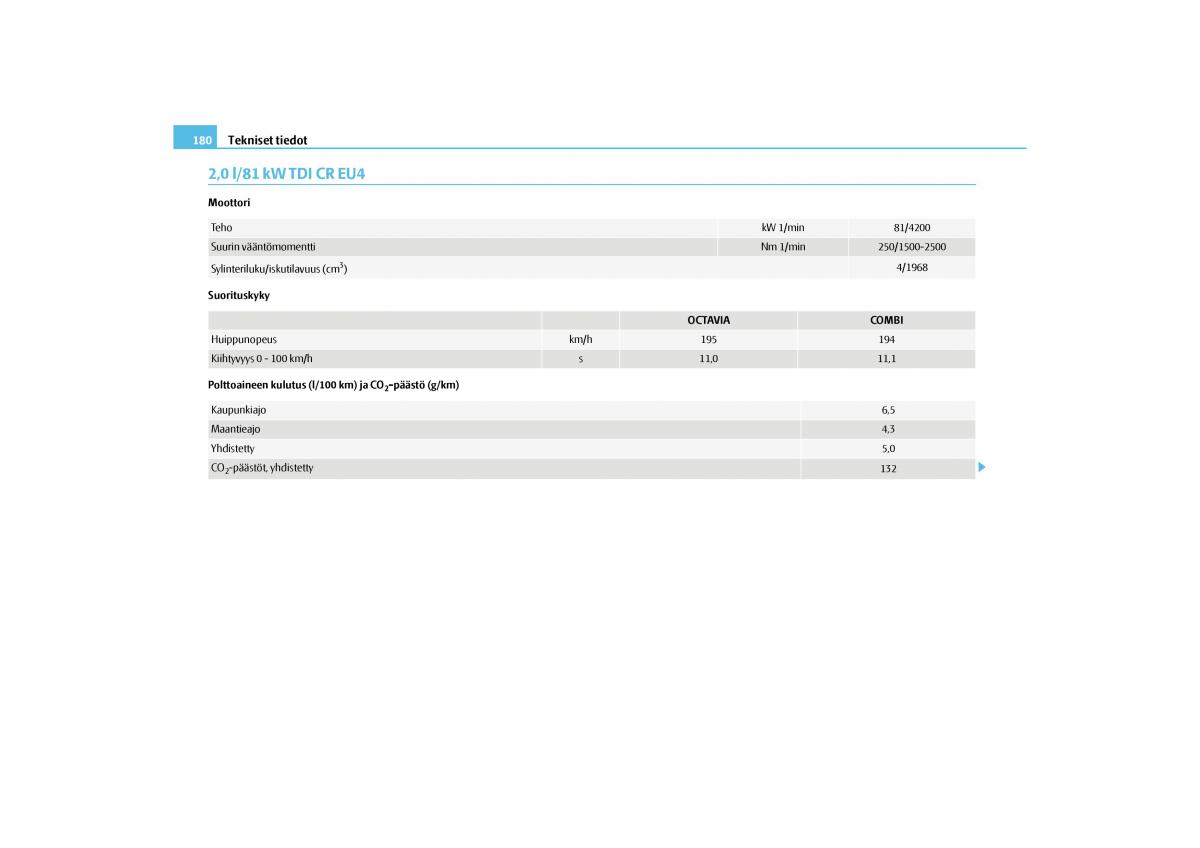 Skoda Octavia II 2 omistajan kasikirja / page 181