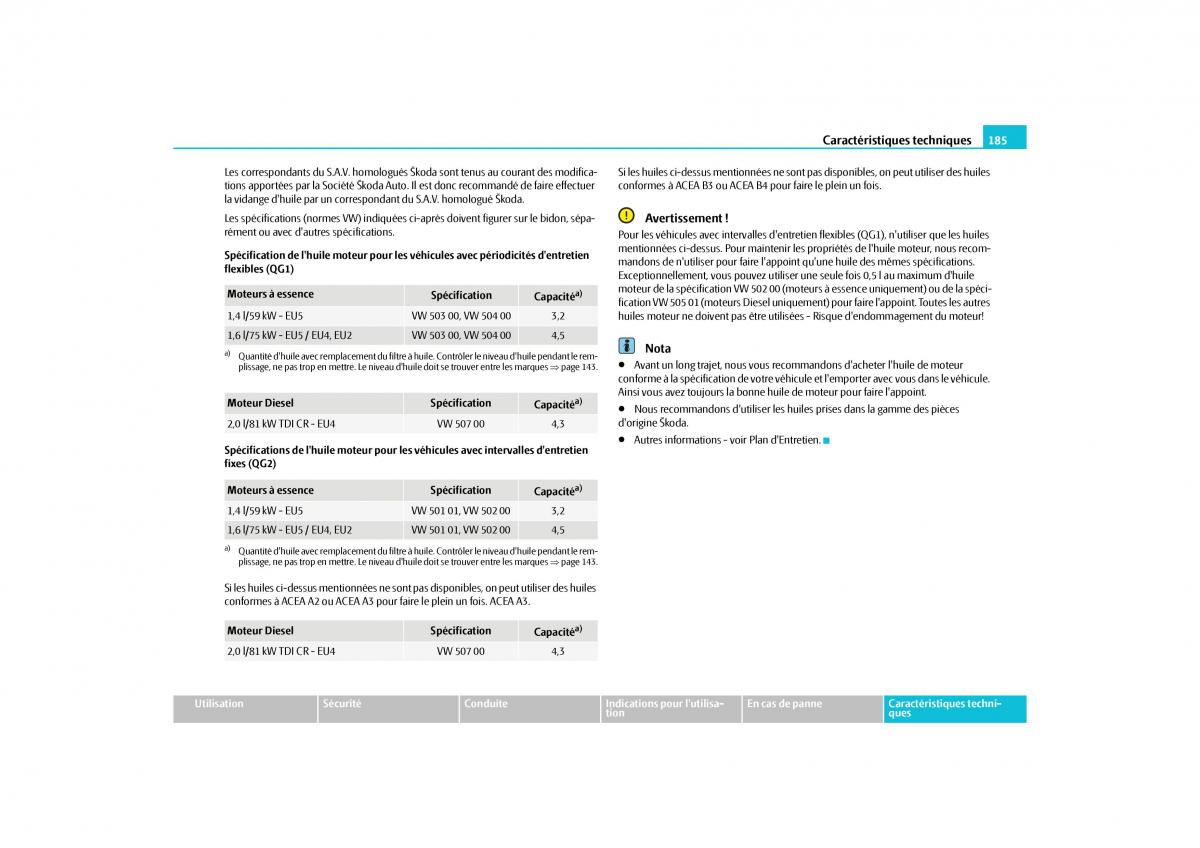 Skoda Octavia II 2 manuel du proprietaire / page 186
