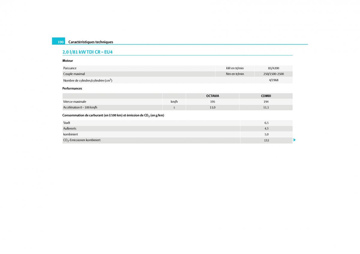Skoda Octavia II 2 manuel du proprietaire / page 191