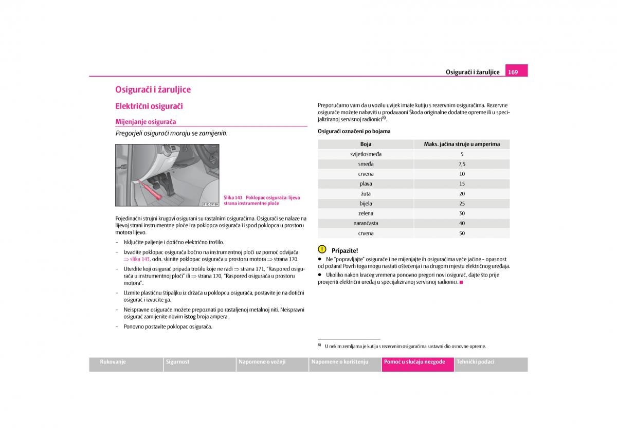 Skoda Octavia II 2 vlasnicko uputstvo / page 170