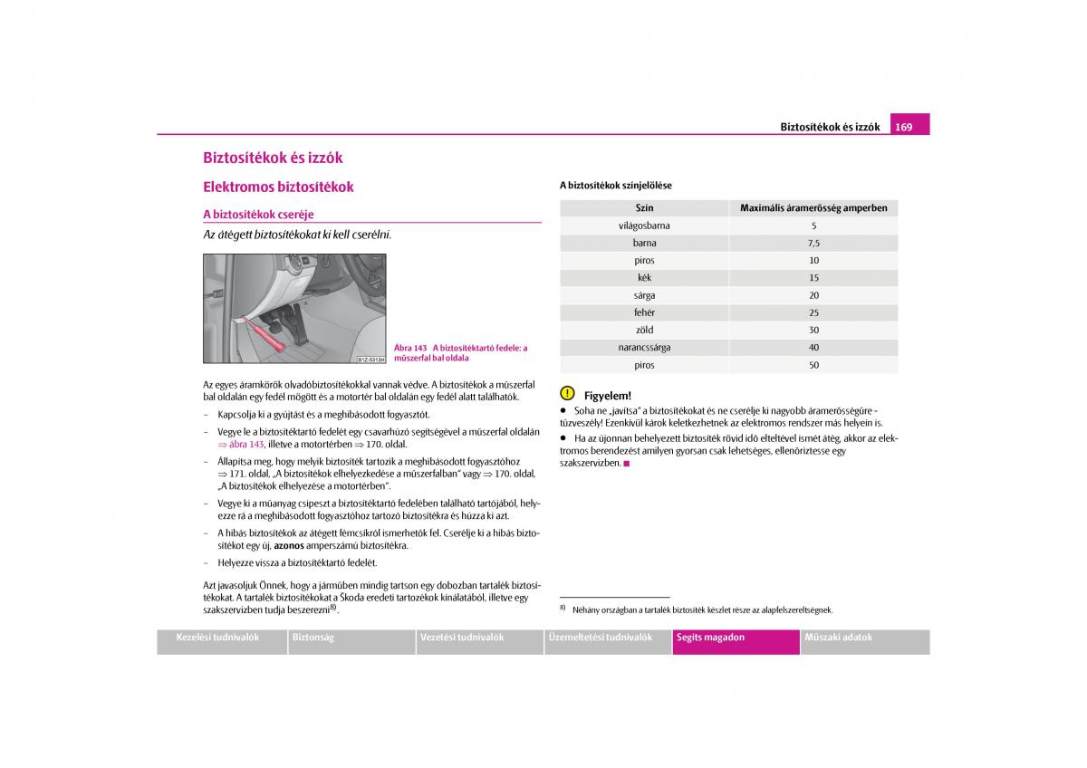 Skoda Octavia II 2 Kezelesi utmutato / page 170