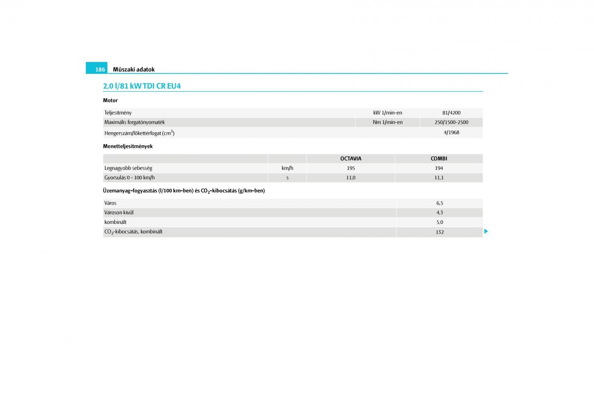 Skoda Octavia II 2 Kezelesi utmutato / page 187