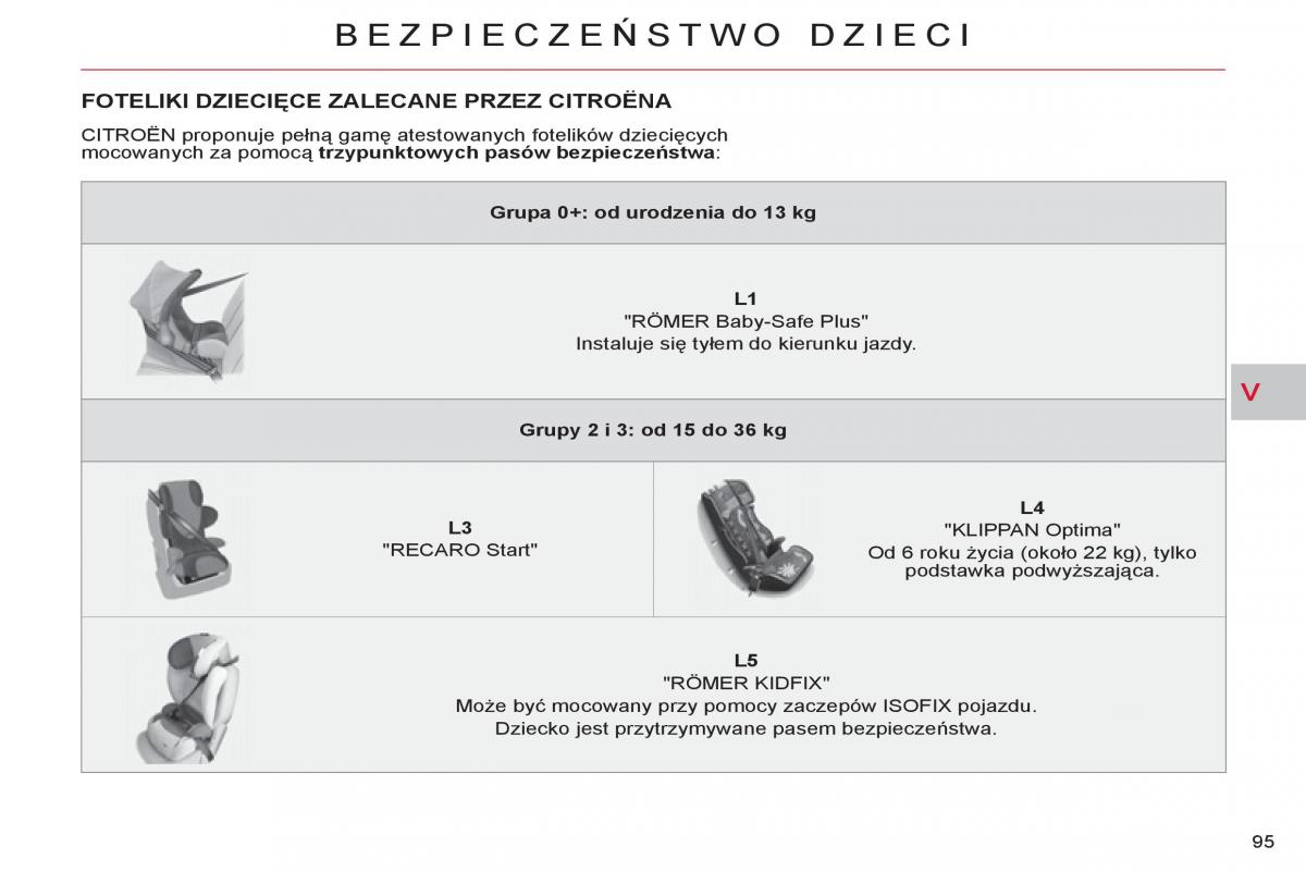 Citroen C Crosser instrukcja obslugi / page 97