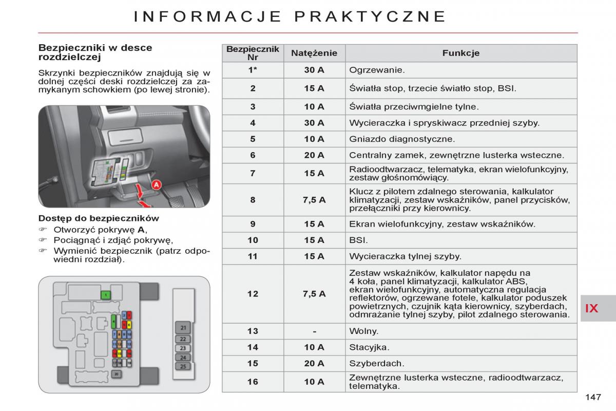 Citroen C Crosser instrukcja obslugi / page 149