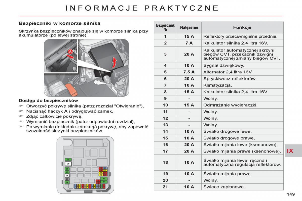 Citroen C Crosser instrukcja obslugi / page 151