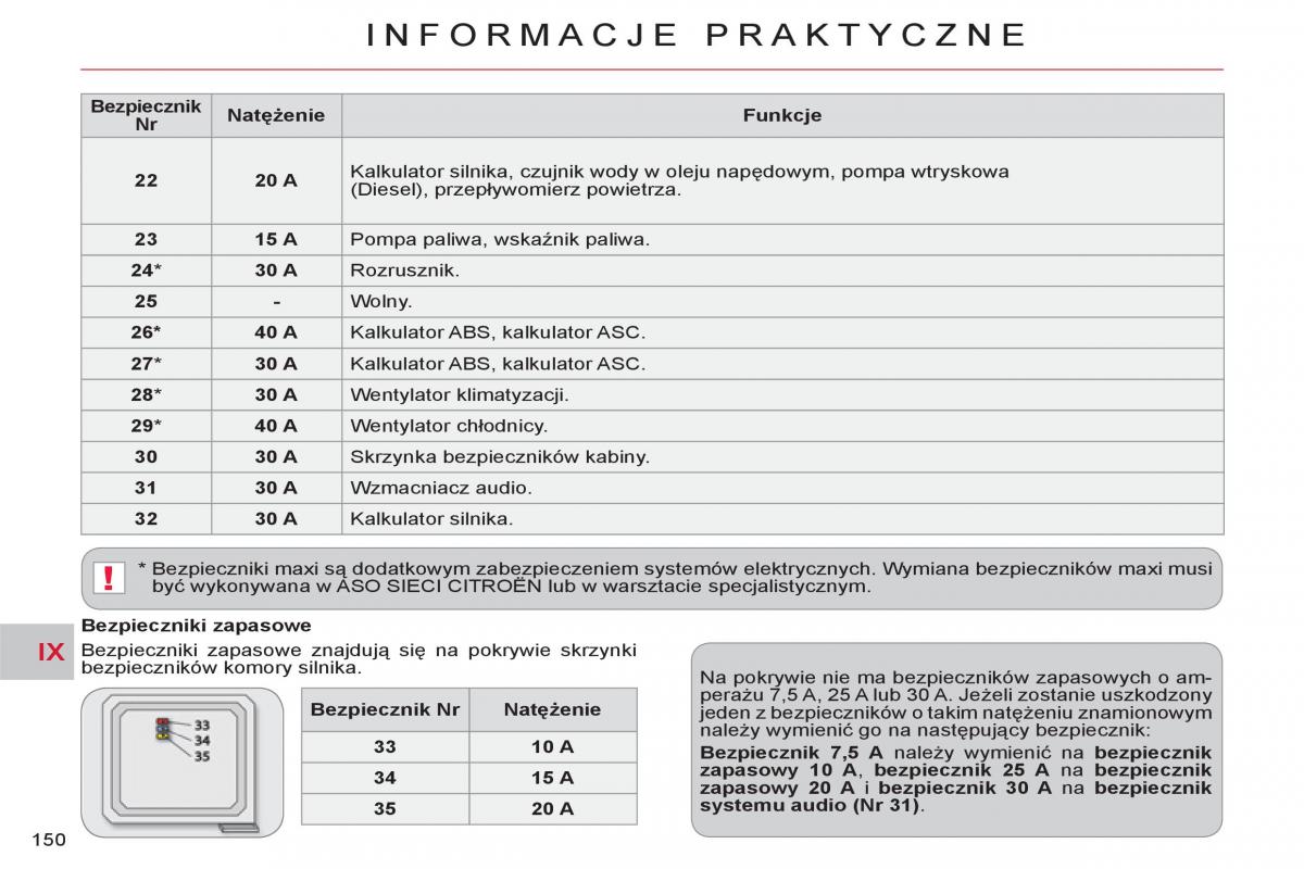 Citroen C Crosser instrukcja obslugi / page 152