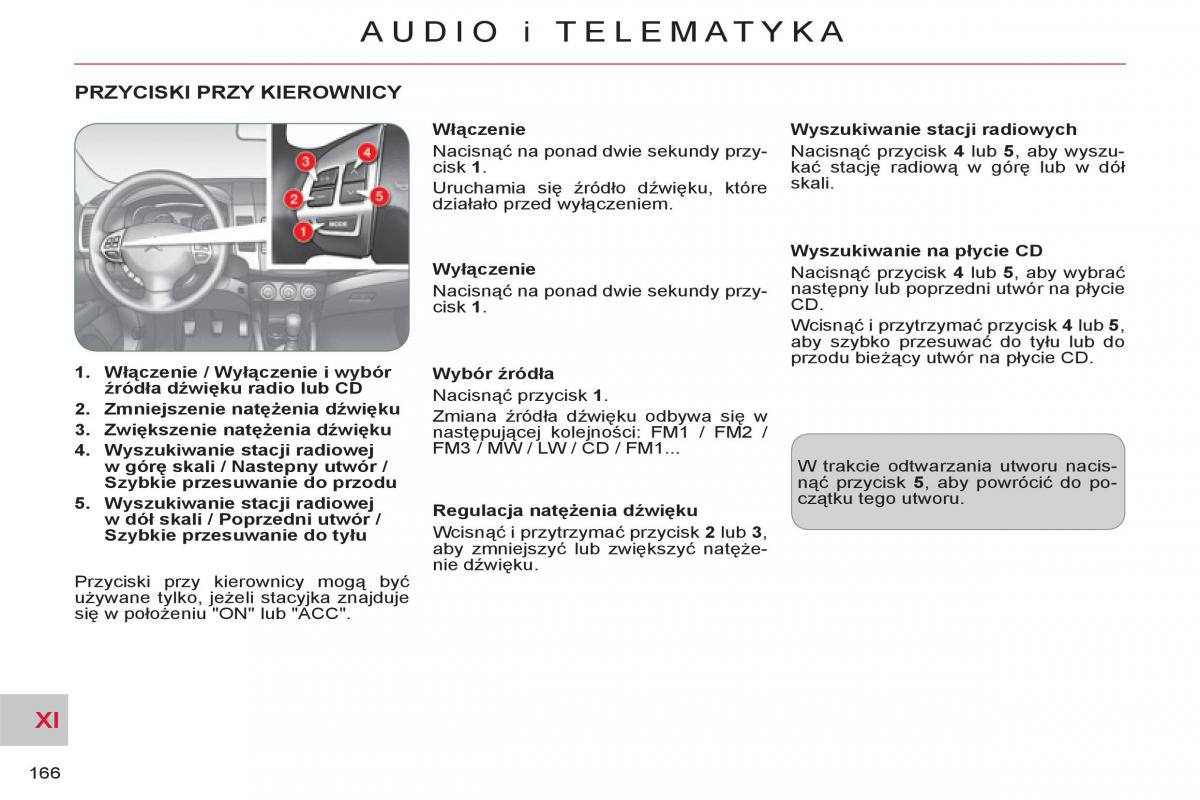 Citroen C Crosser instrukcja obslugi / page 168