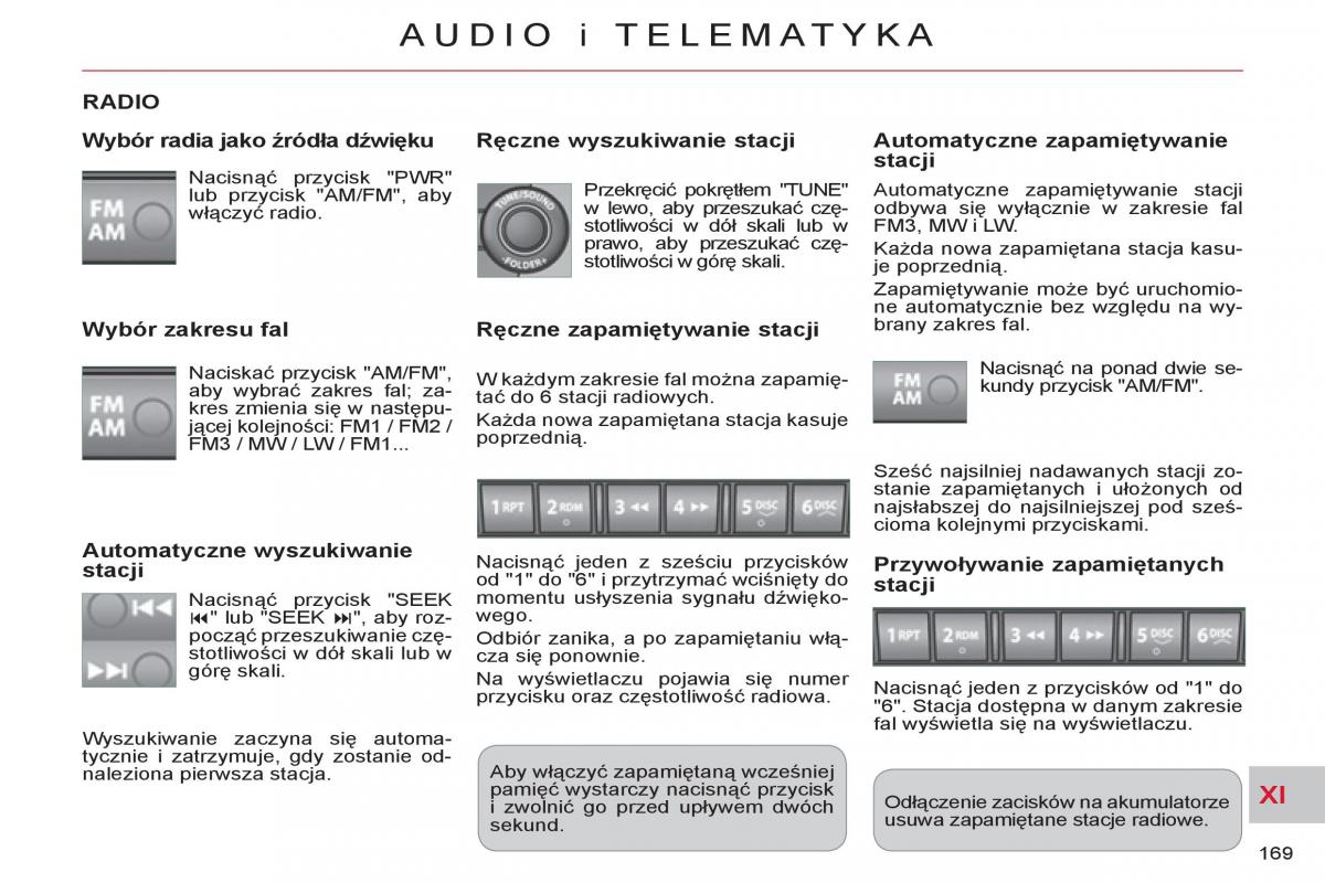 Citroen C Crosser instrukcja obslugi / page 171