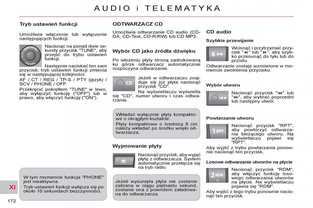 Citroen C Crosser instrukcja obslugi / page 174