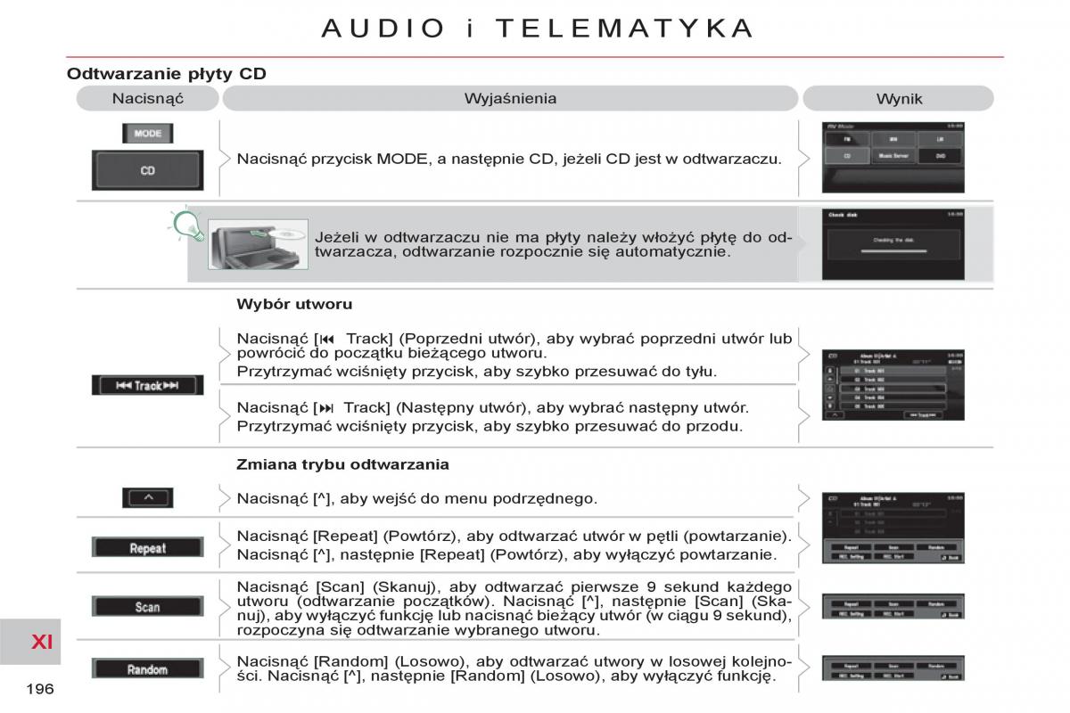 Citroen C Crosser instrukcja obslugi / page 198