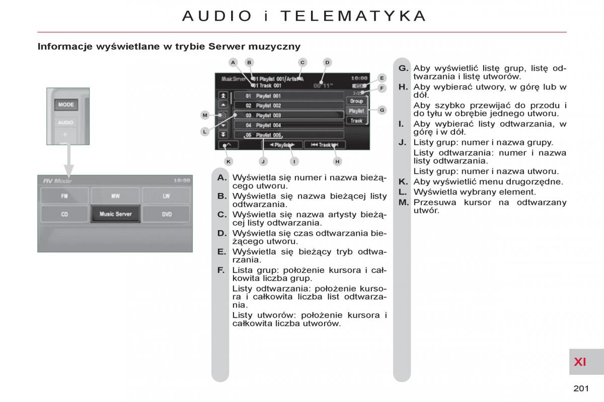 Citroen C Crosser instrukcja obslugi / page 203