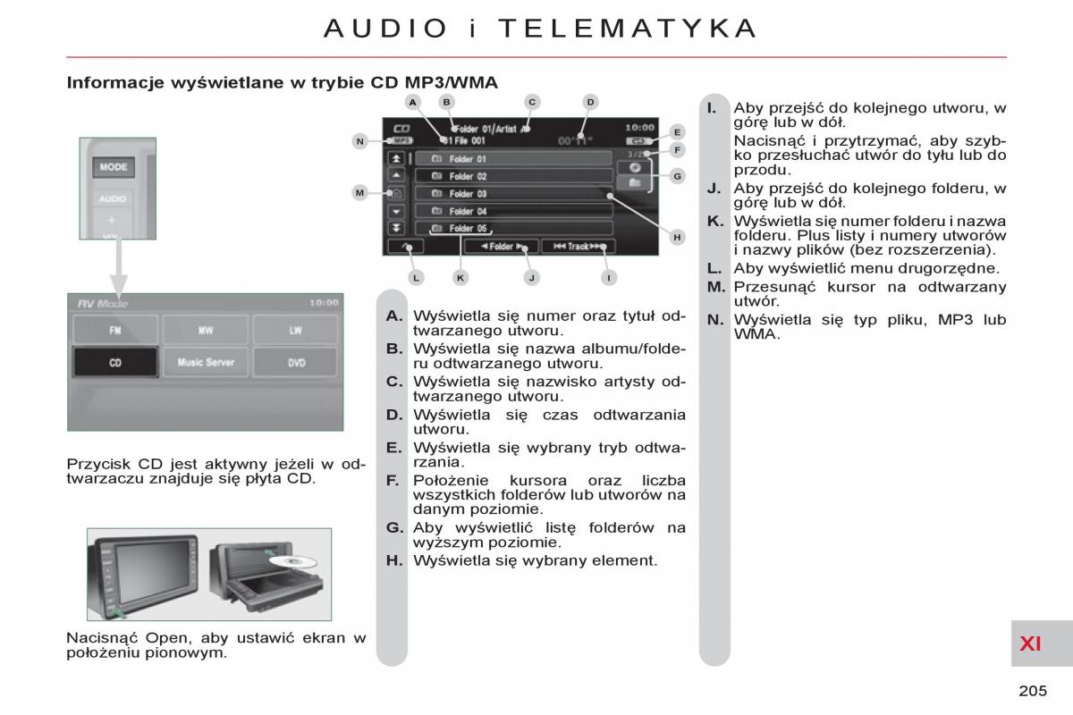 Citroen C Crosser instrukcja obslugi / page 207