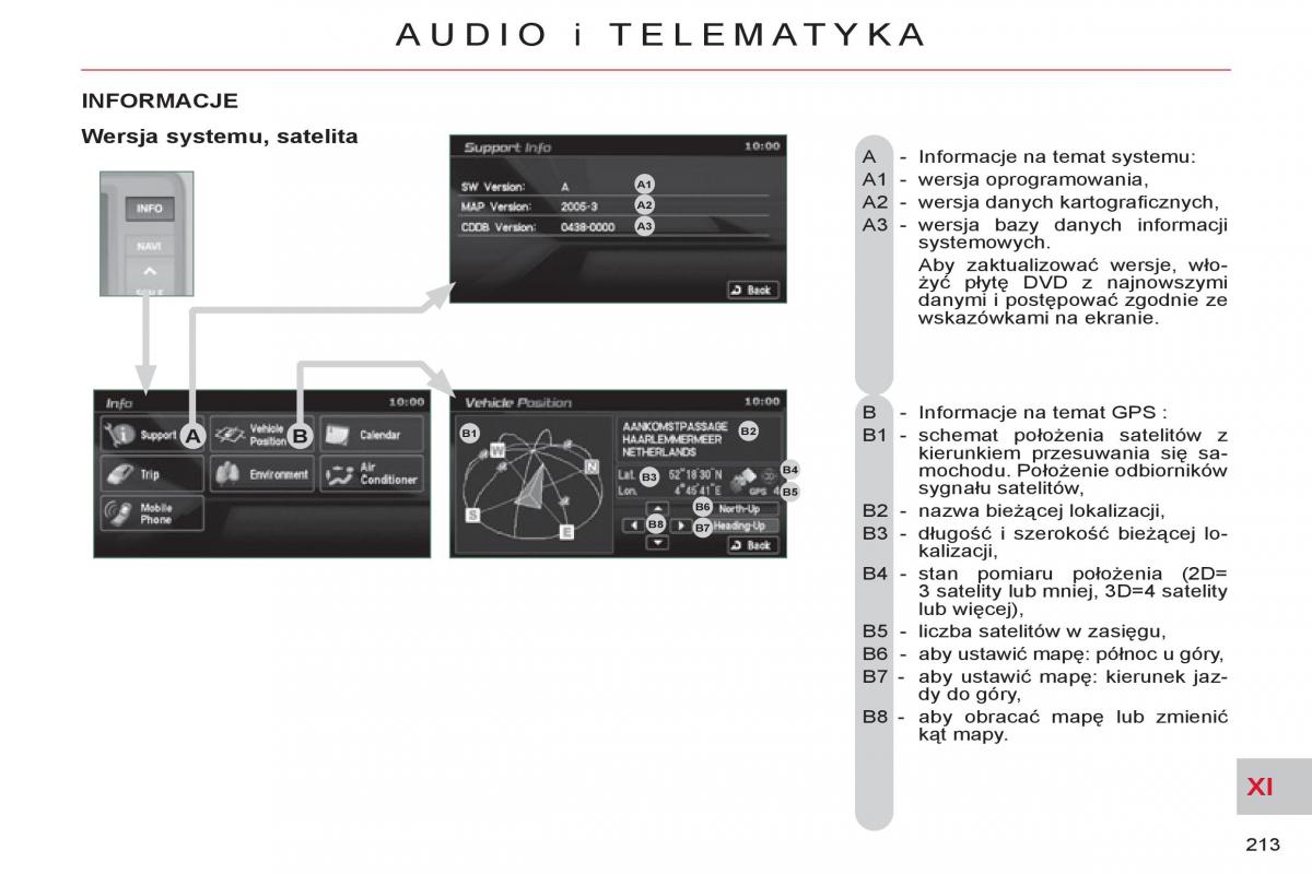 Citroen C Crosser instrukcja obslugi / page 215