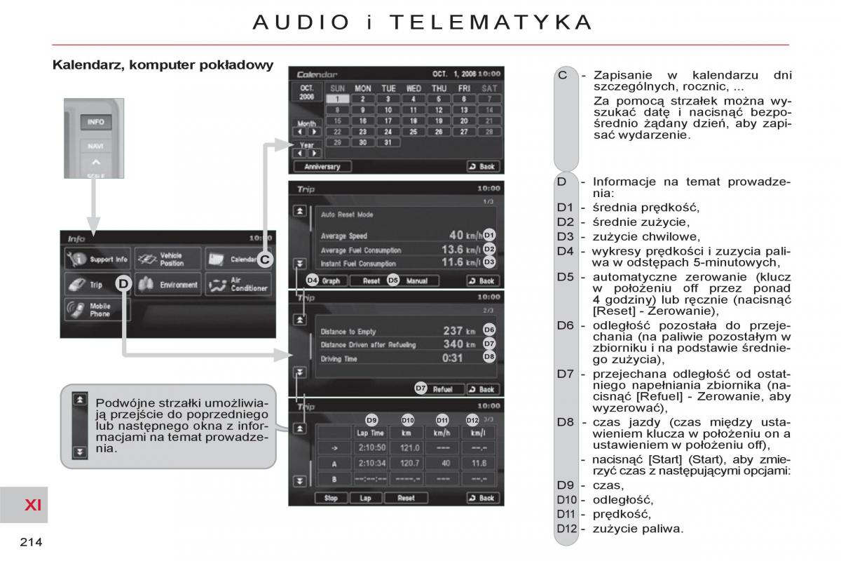 Citroen C Crosser instrukcja obslugi / page 216