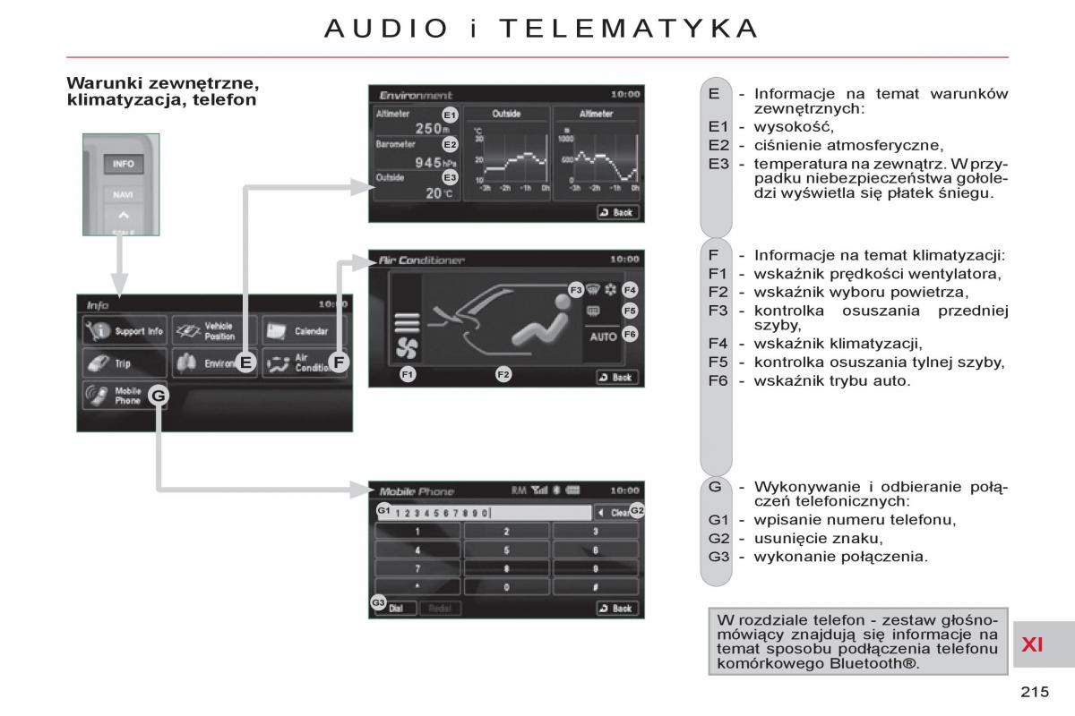 Citroen C Crosser instrukcja obslugi / page 217