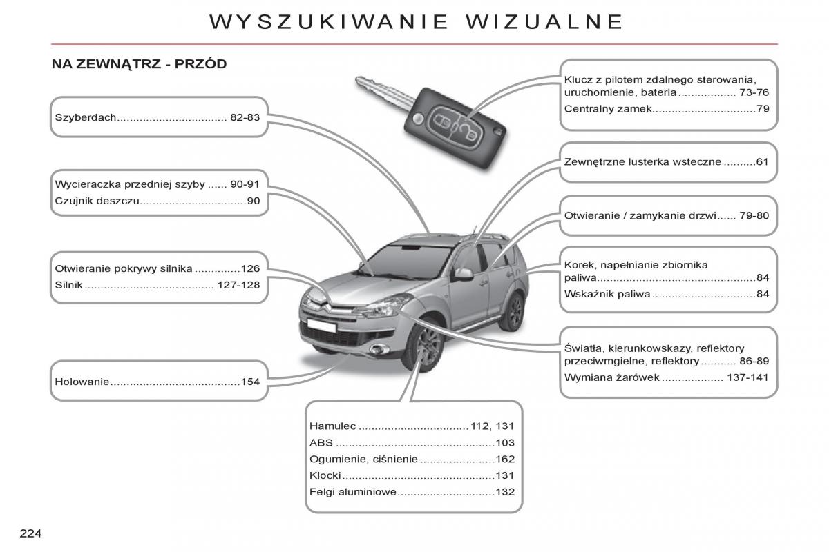 Citroen C Crosser instrukcja obslugi / page 226