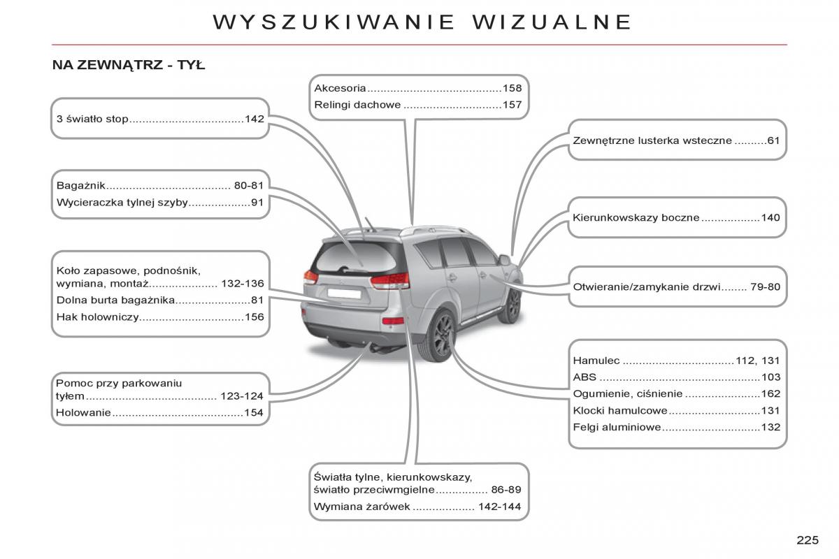 Citroen C Crosser instrukcja obslugi / page 227