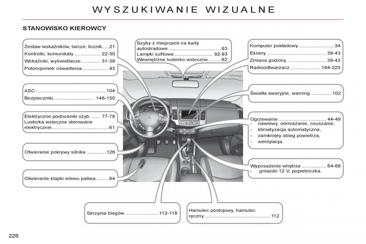 Citroen C Crosser instrukcja obslugi / page 228