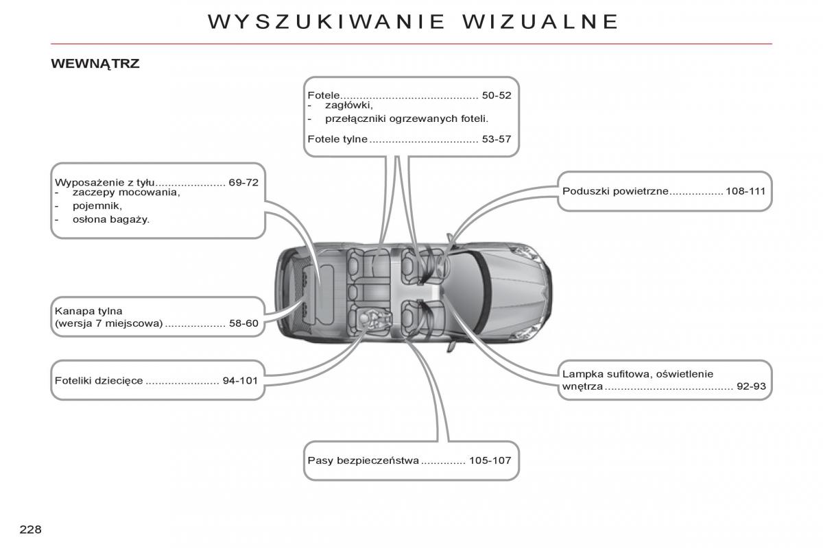 Citroen C Crosser instrukcja obslugi / page 230