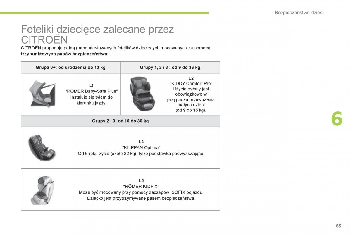 Citroen C Zero instrukcja obslugi / page 67