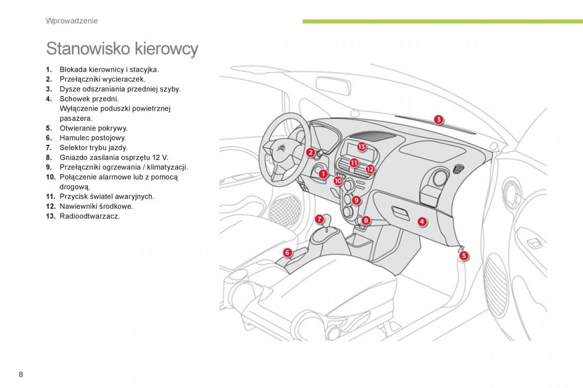 Citroen C Zero instrukcja obslugi / page 10