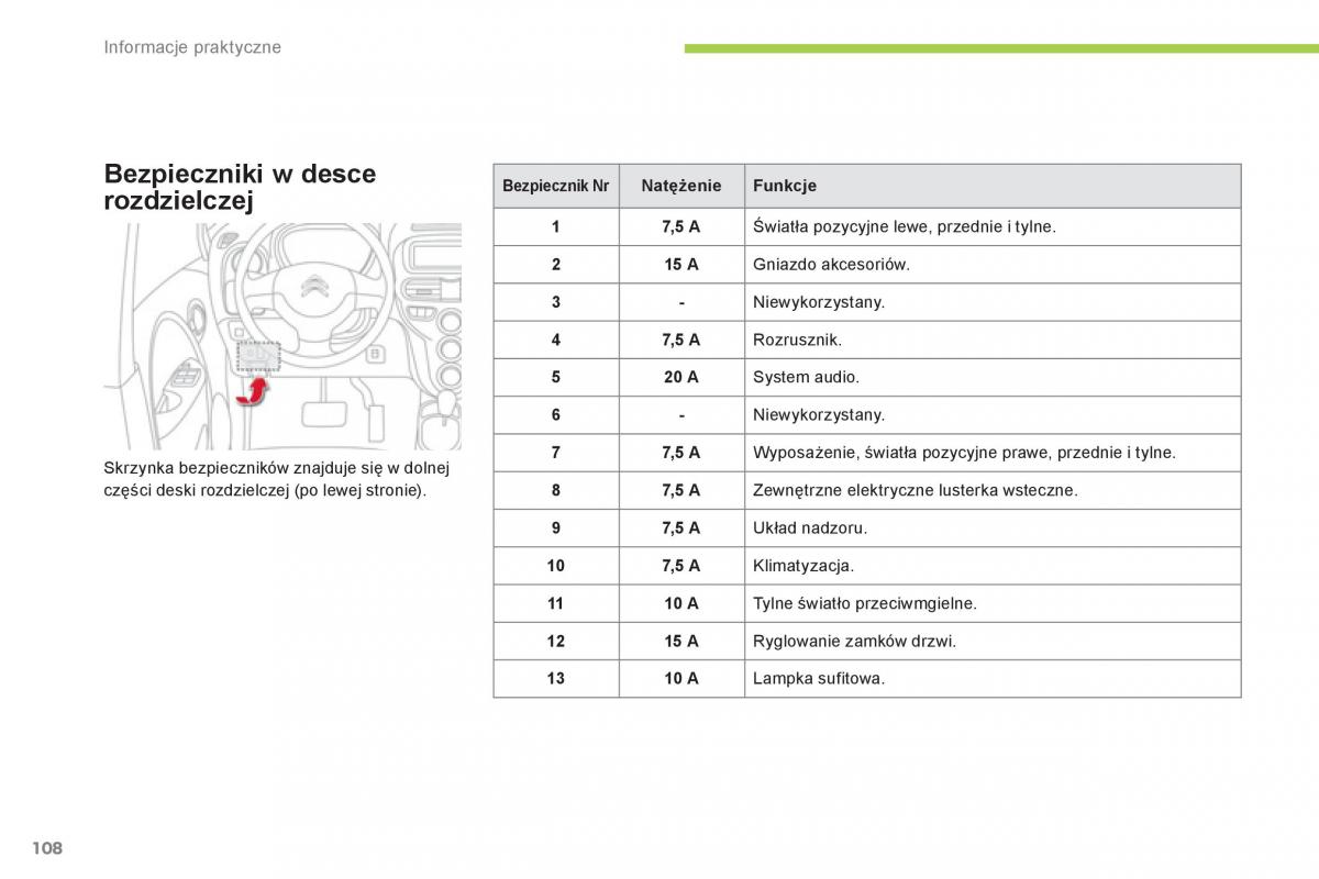 Citroen C Zero instrukcja obslugi / page 110