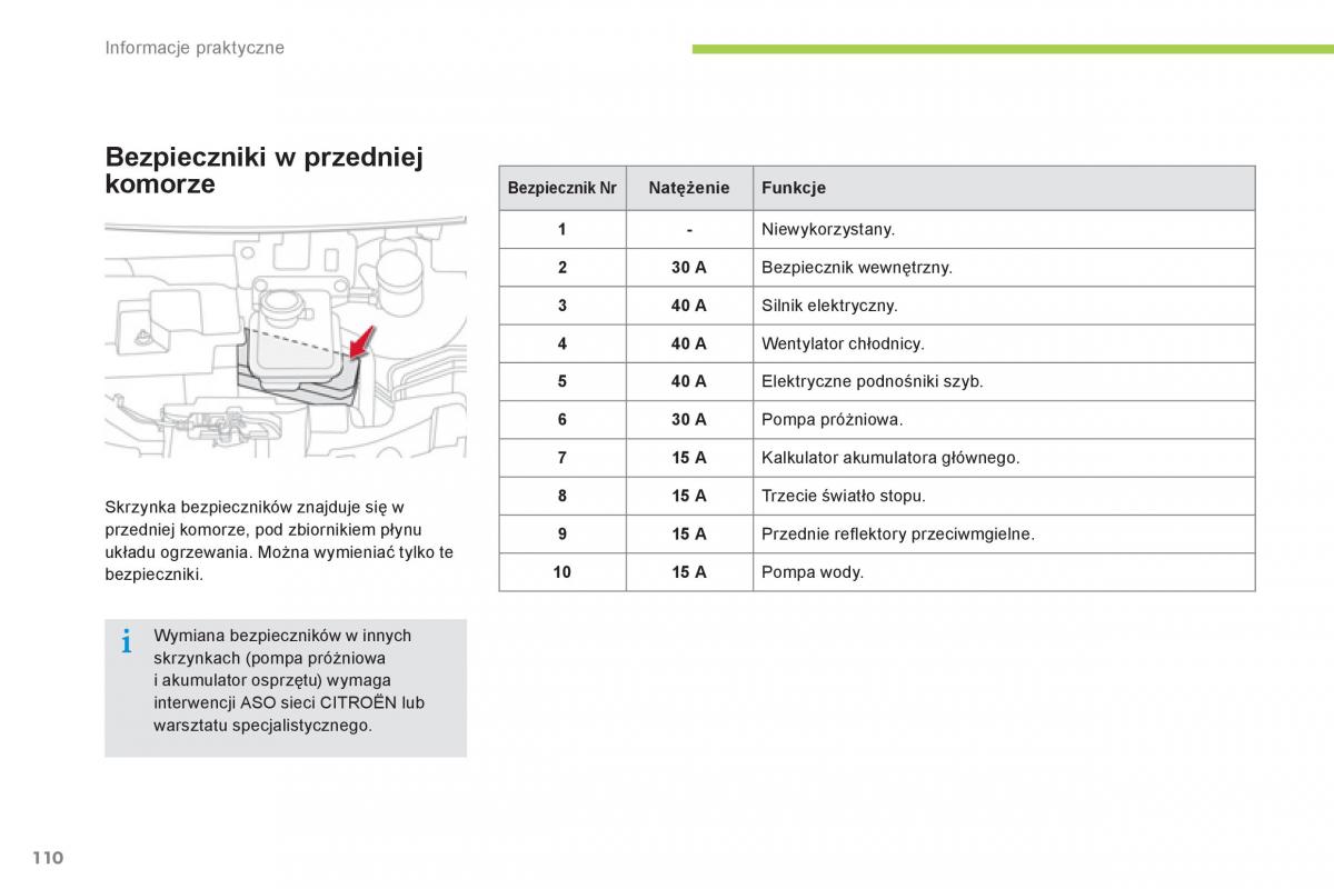 Citroen C Zero instrukcja obslugi / page 112