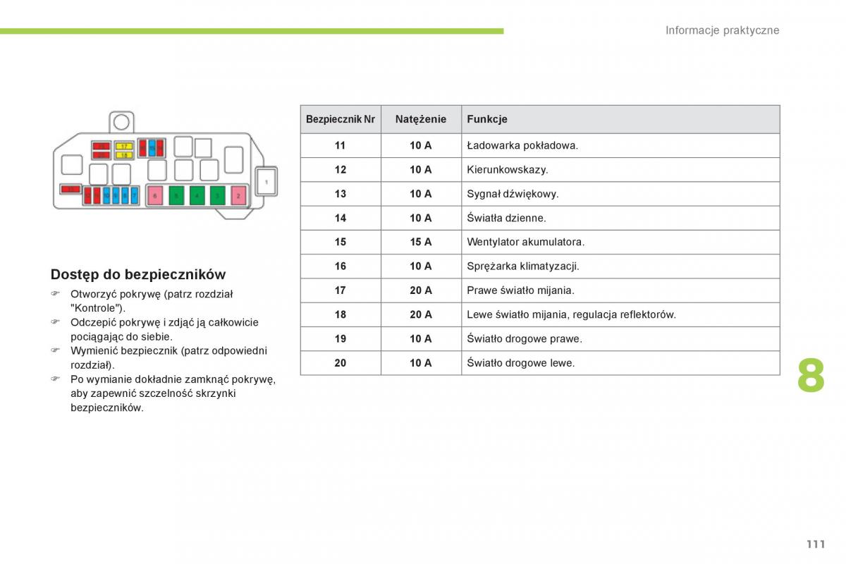 Citroen C Zero instrukcja obslugi / page 113