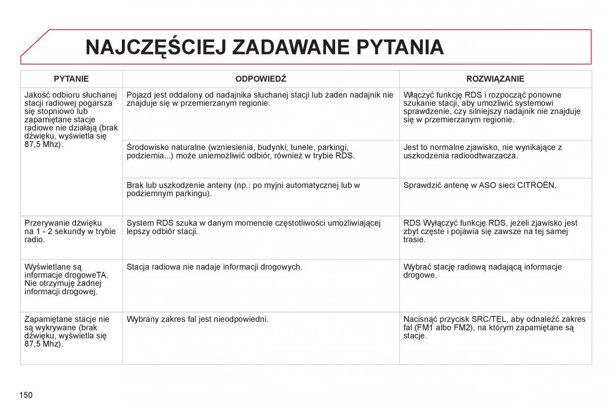 Citroen C Zero instrukcja obslugi / page 152