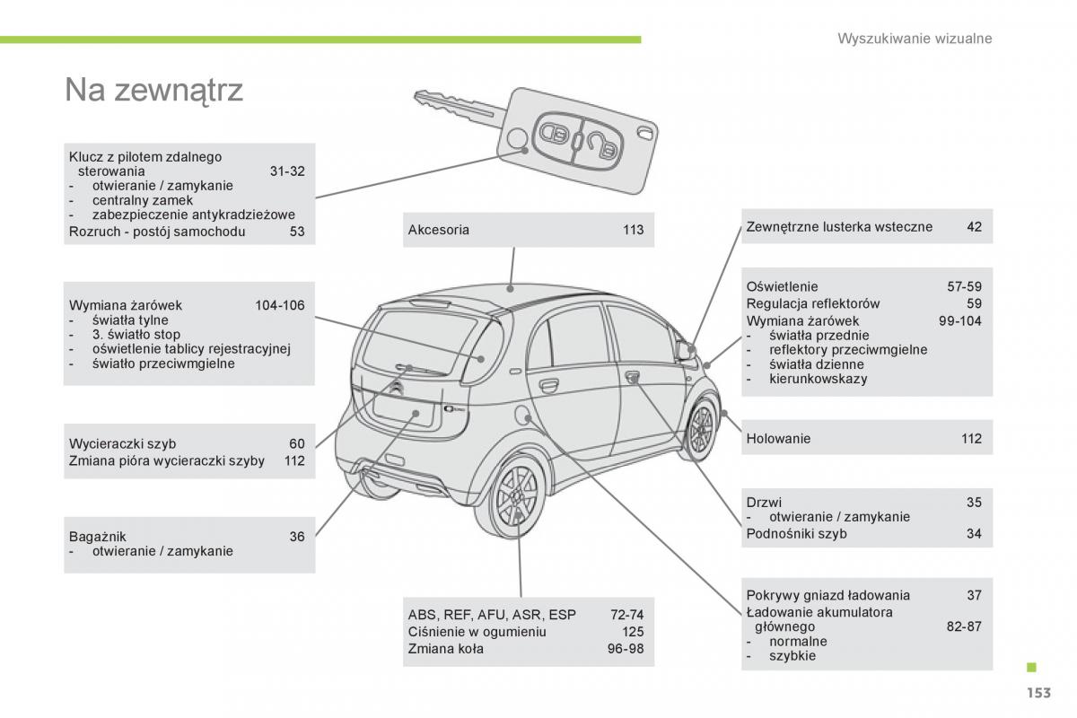 Citroen C Zero instrukcja obslugi / page 155