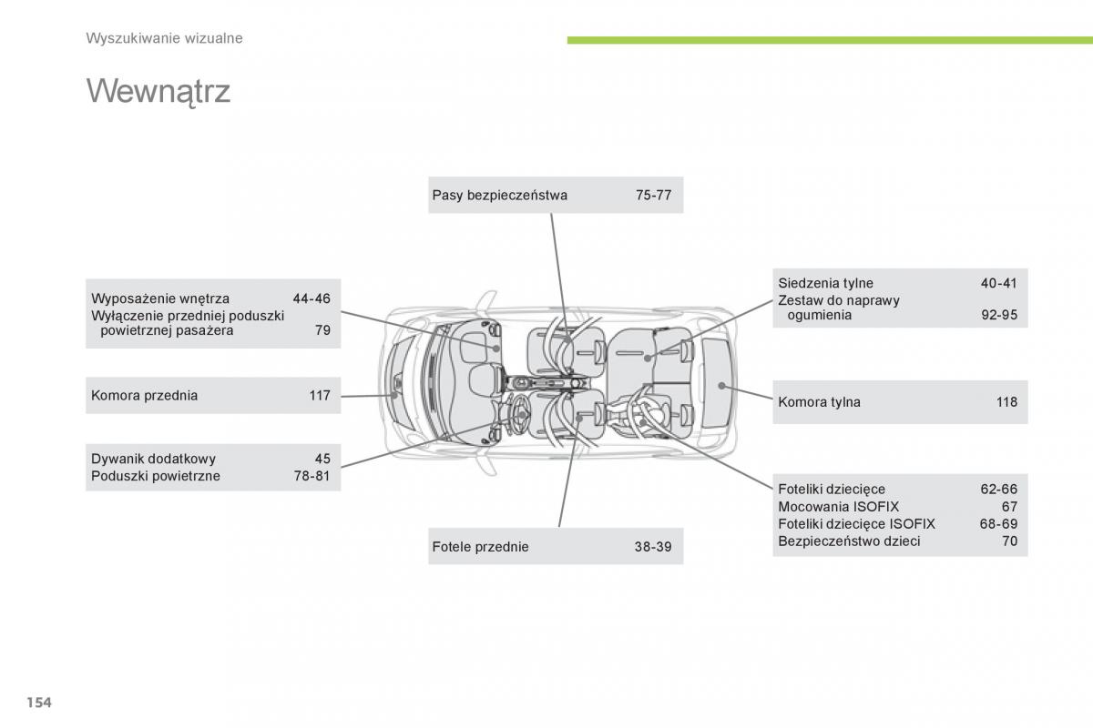 Citroen C Zero instrukcja obslugi / page 156