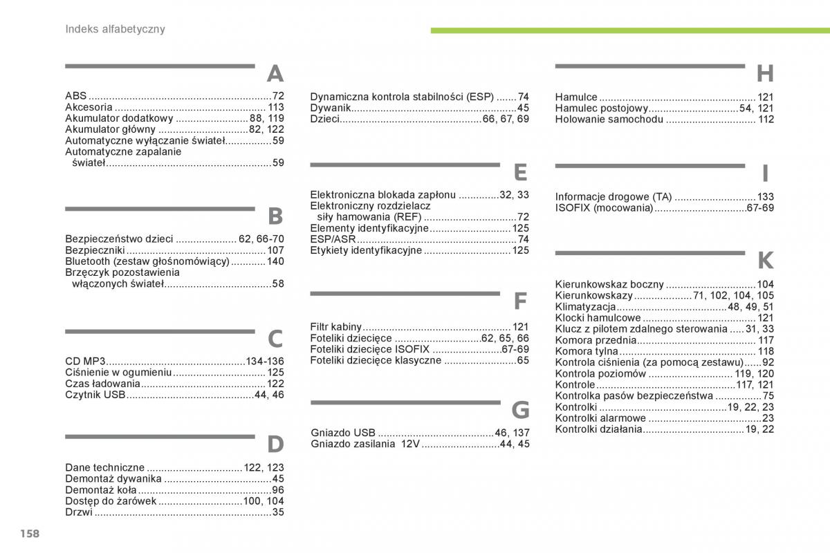 Citroen C Zero instrukcja obslugi / page 160