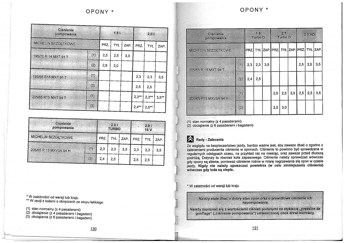 Citroen Evasion instrukcja obslugi / page 58