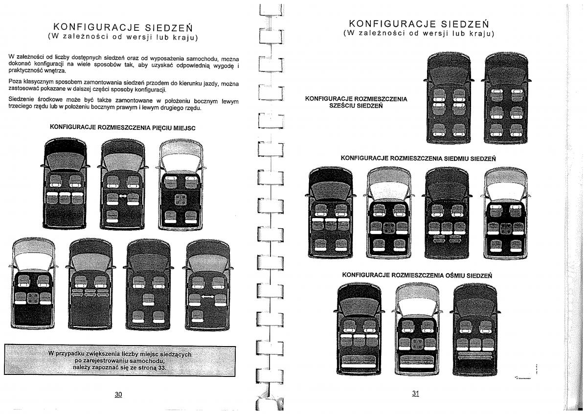 Citroen Evasion instrukcja obslugi / page 17