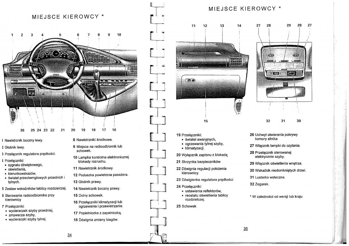 Citroen Evasion instrukcja obslugi / page 19