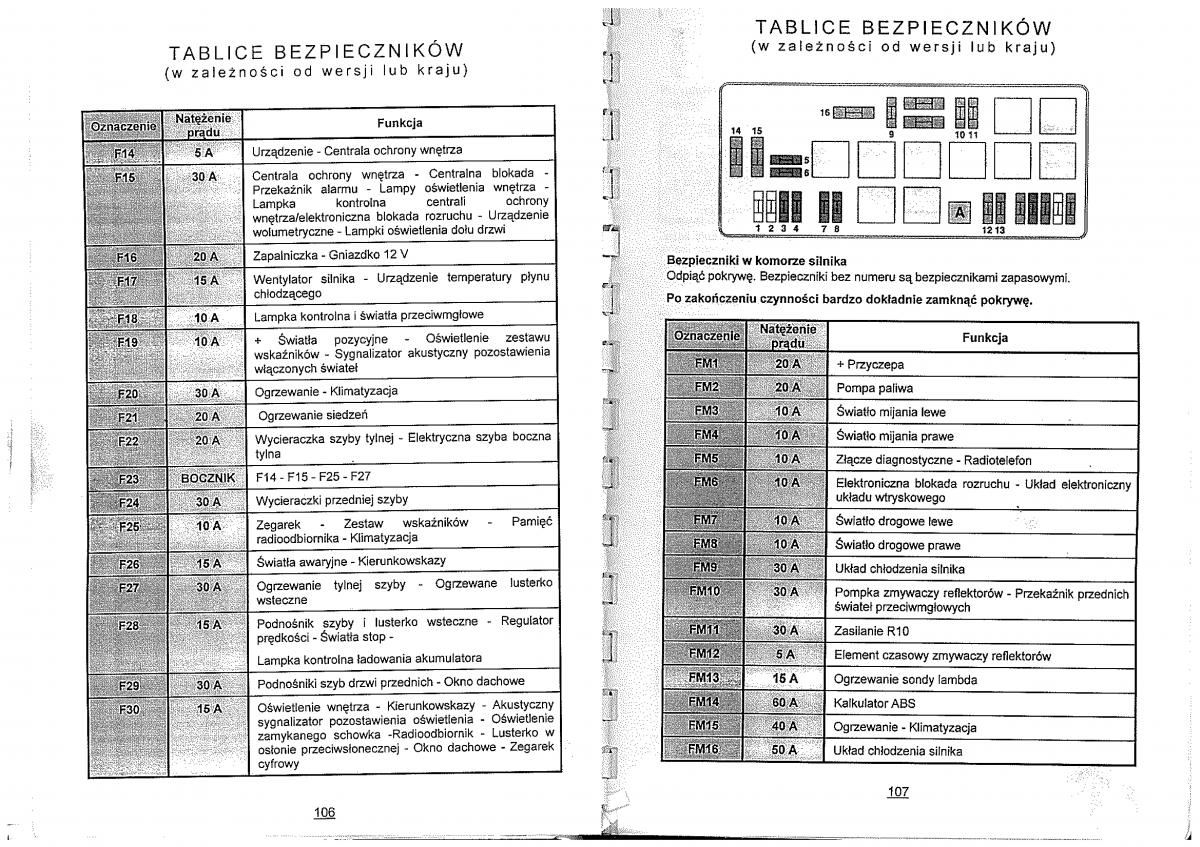 Citroen Evasion instrukcja obslugi / page 49