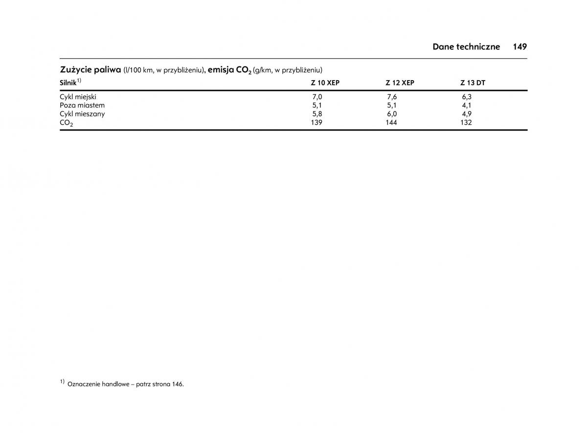 Opel Agila A instrukcja obslugi / page 153