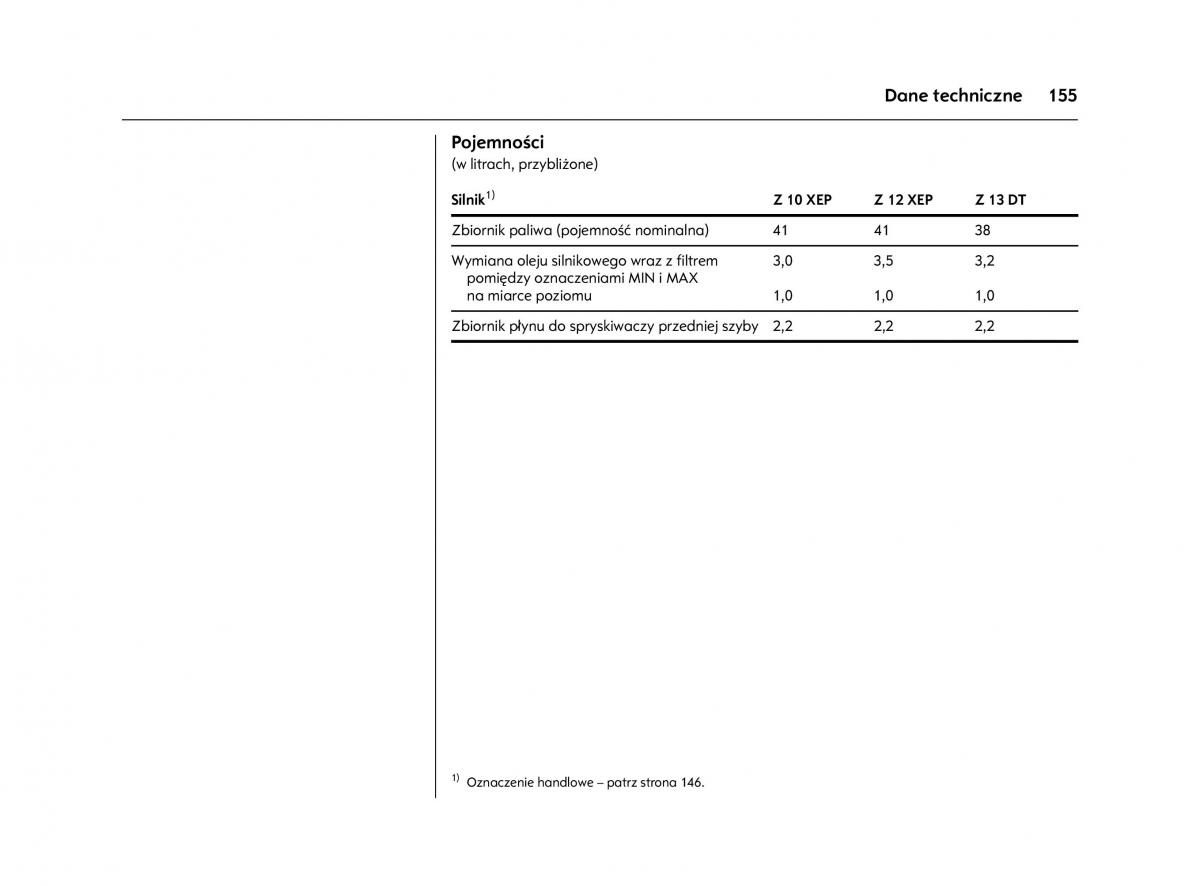 Opel Agila A instrukcja obslugi / page 159