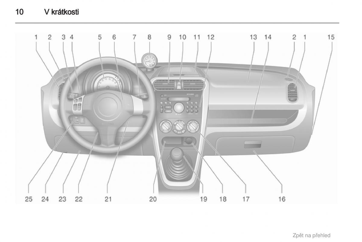 Opel Agila B navod k obsludze / page 10