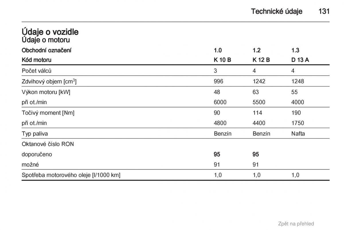 Opel Agila B navod k obsludze / page 131